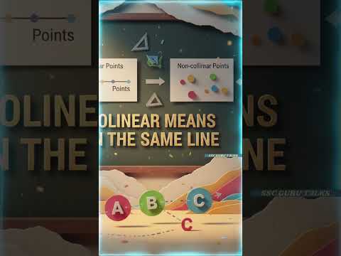 🧠📐Master Geometry: Points, Lines &amp; Intersections Explained.
